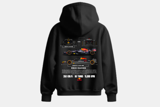 formula 1- RB20 Racing