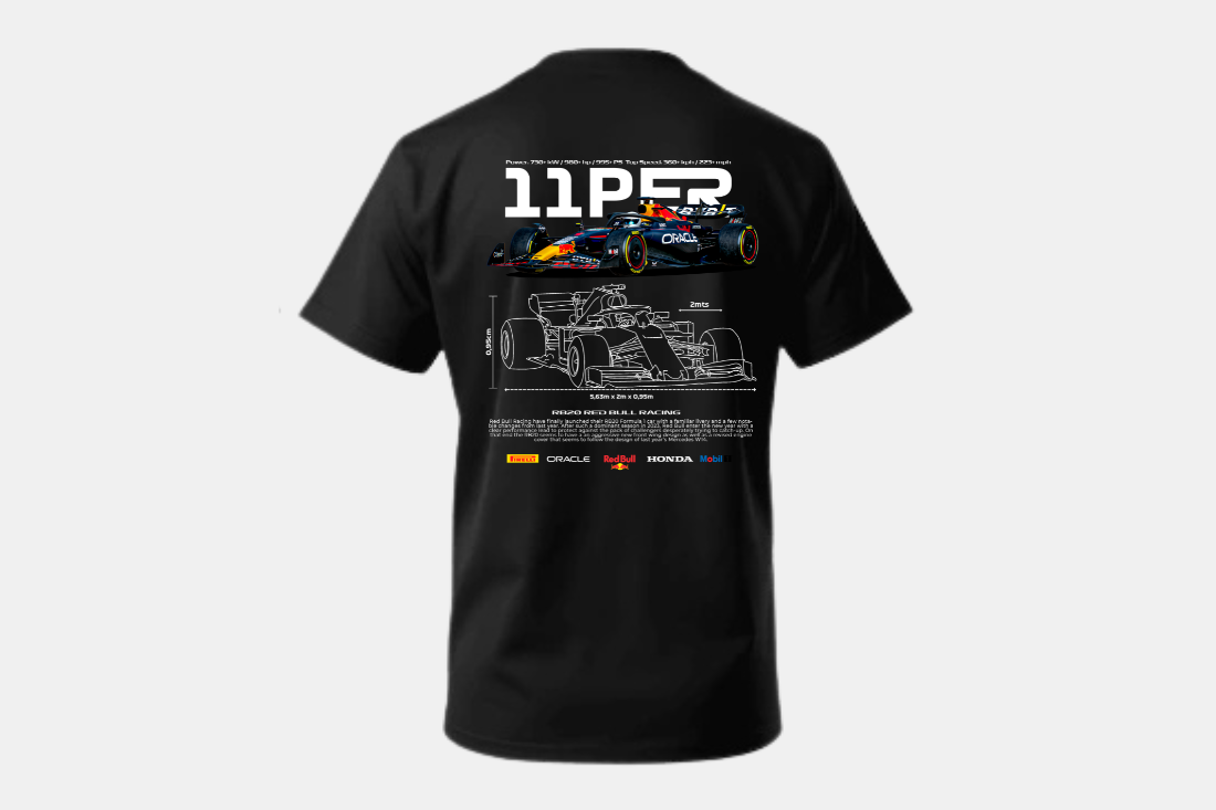 formula 1- 11 PER