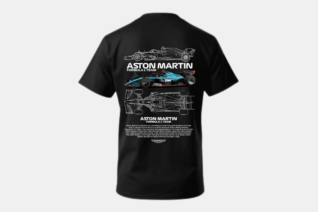 formula 1- Aston Martin
