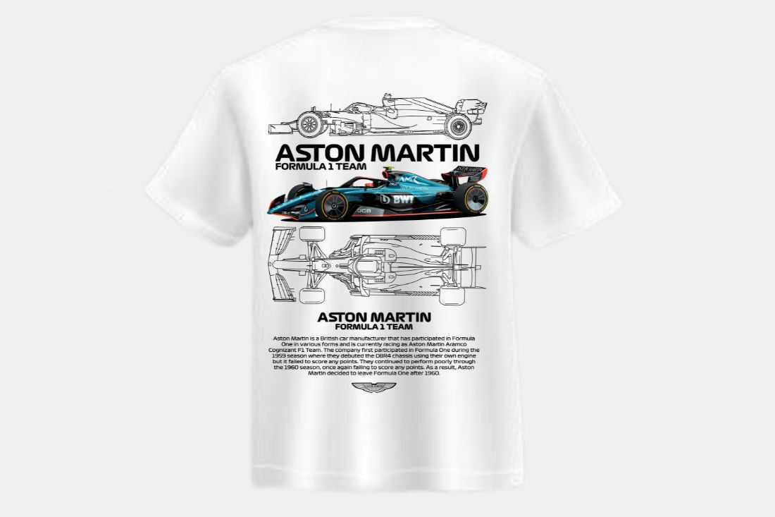 formula 1- Aston Martin
