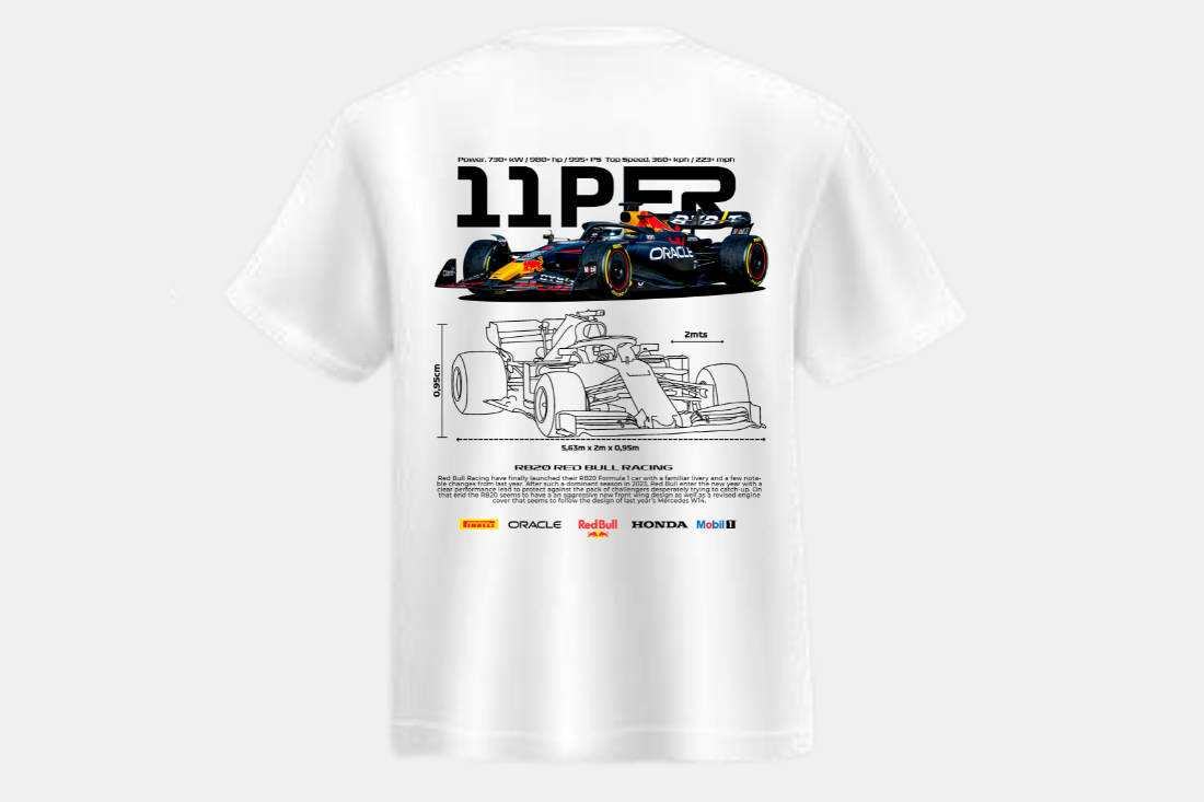 formula 1- 11 PER